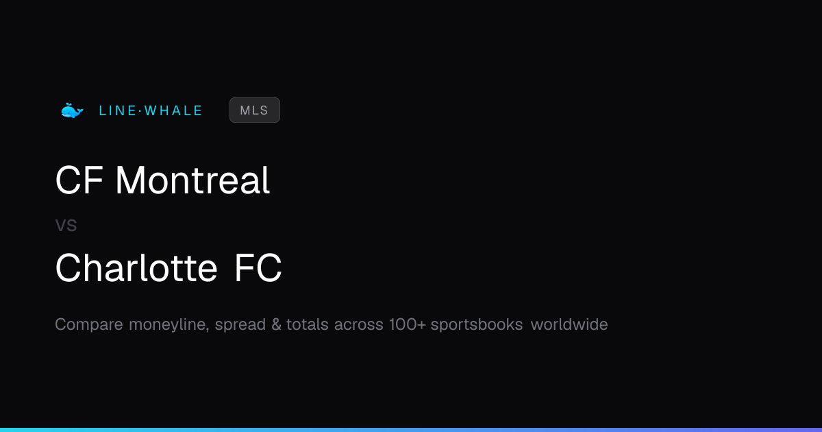 CF Montreal vs Charlotte FC Odds | MLS | Linewhale