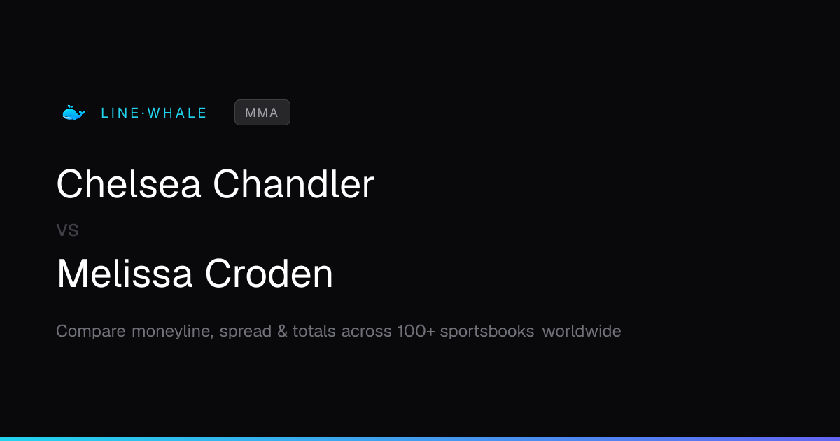 Chelsea Chandler vs Melissa Croden Odds | MMA | Linewhale